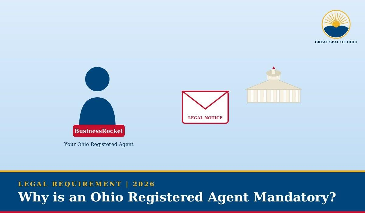 Registered agent role in maintaining an Ohio LLC